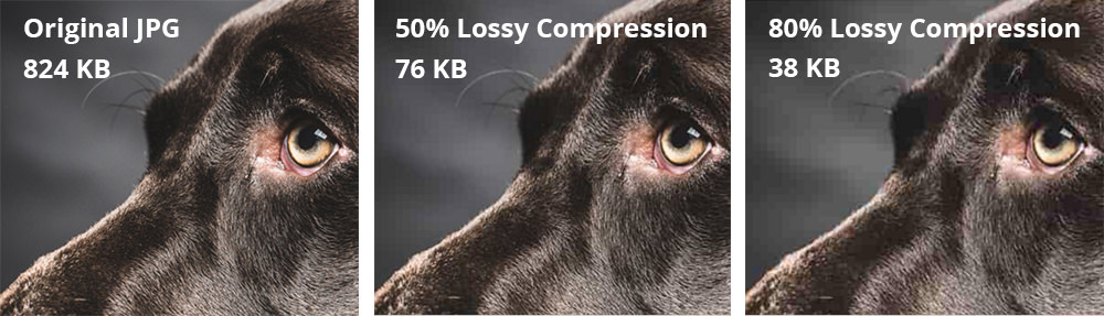 Lossy Compression Ratios