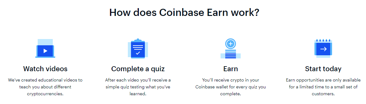 Hvordan virker Coinbase Earn